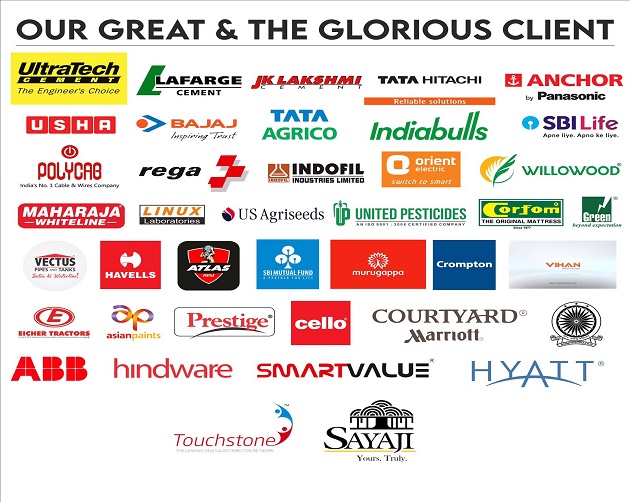 best-wedding-planner-in-raipur-acmeevents